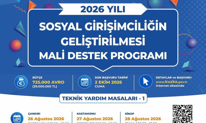 KUZKA'dan sosyal girişimcilere yerinde proje desteği