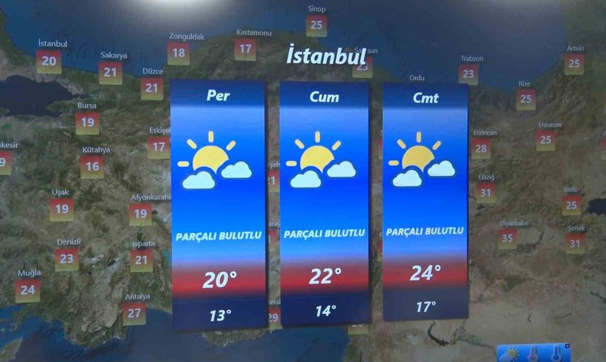 Meteorolojiden uyarı: Balkanlar kaynaklı yağışlara karşı tedbir çağrısı