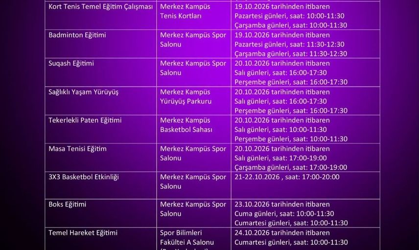 Kampüste hareket zamanı: NÖHÜ'de Spor Dostu Kampüs ile 14 branşta etkinlikler