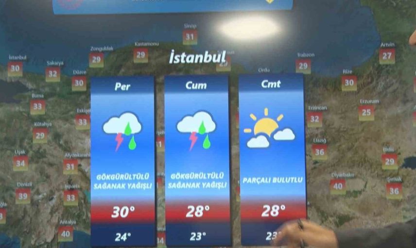 Hafta sonu geniş kesimleri etkileyecek sağanak ve rüzgar uyarısı