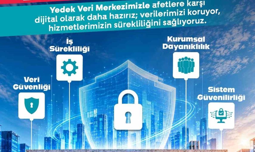 Nilüfer'de dijital hizmetlerin sürekliliğini güvenceleyen yedek veri merkezi devreye alındı