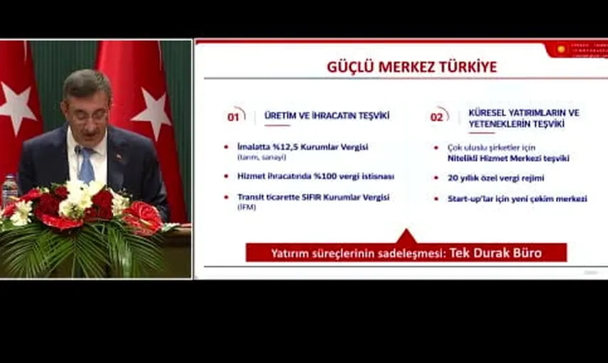 Ekonomiye yol haritası açıklandı: 2027-2029 orta vadeli program