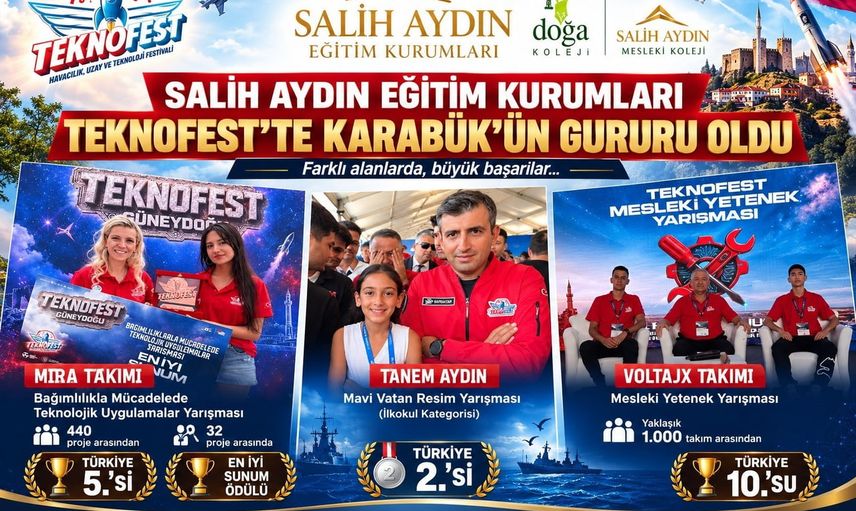 Karabük'ün öğrencileri TEKNOFEST 2026'da Türkiye derecelerine imza attı