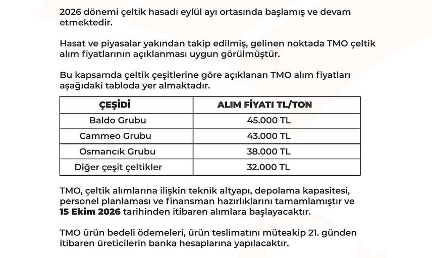 Çeltik alımlarında baldo tonu 45 bin lirayla öne çıktı