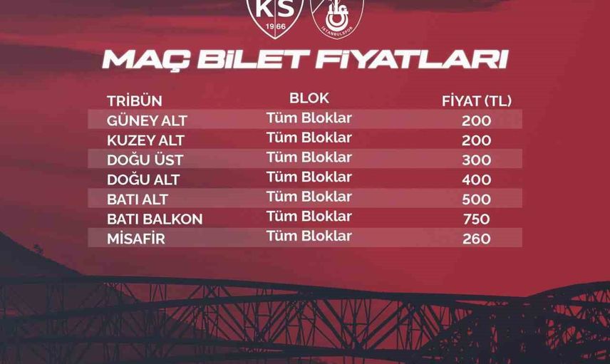 Kayserispor ile İstanbulspor arasındaki maça biletler satışta