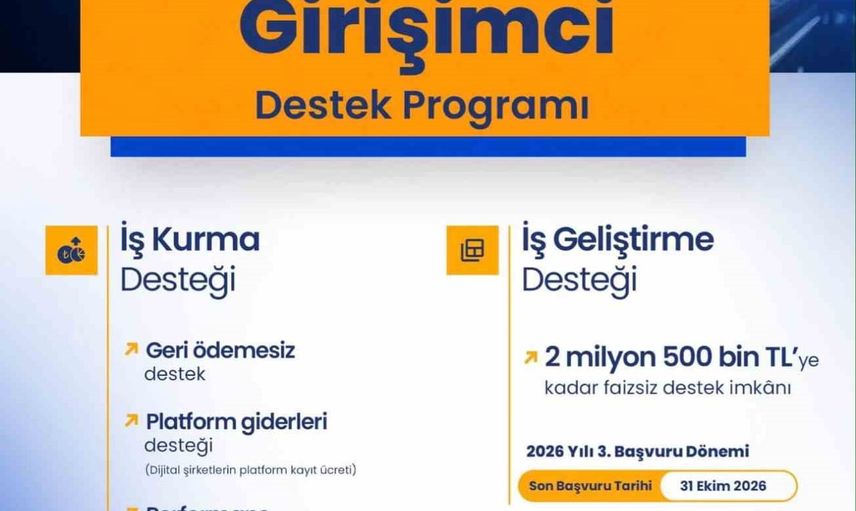 Ağrı'da girişimcilere KOSGEB'den 2 milyon 500 bin lira geri ödemeli destek