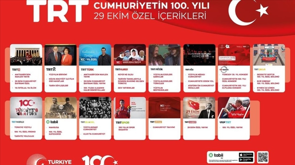 TRT'nin 100. yıl yayınları