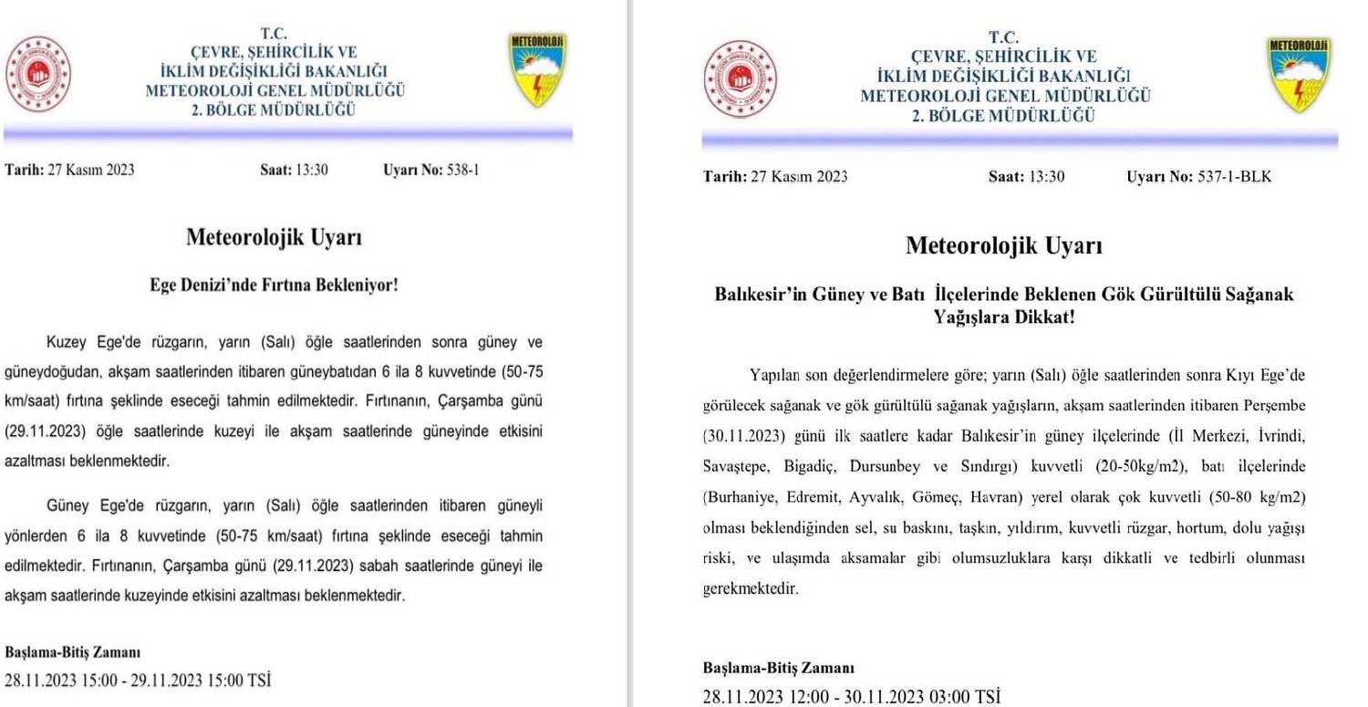 Balıkesir şiddetli sağanak yağış