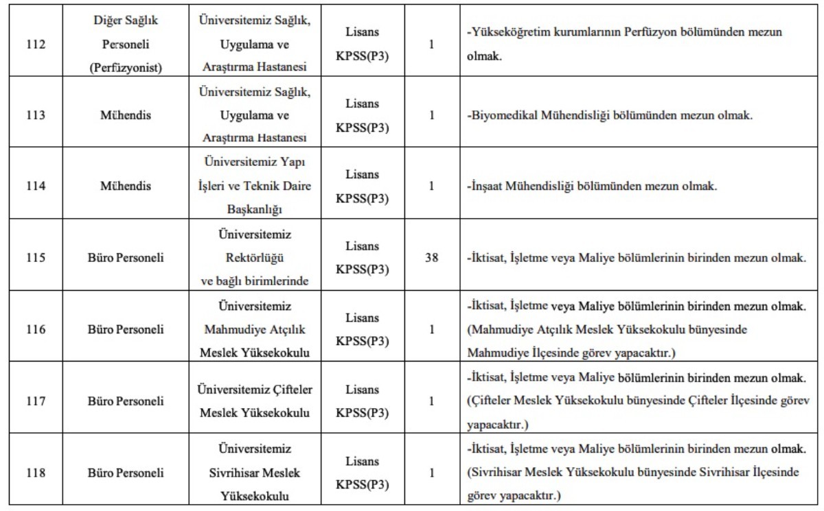 Eskişehir Osmangazi Üniversitesi 50 KPSS puanıyla personel alımı