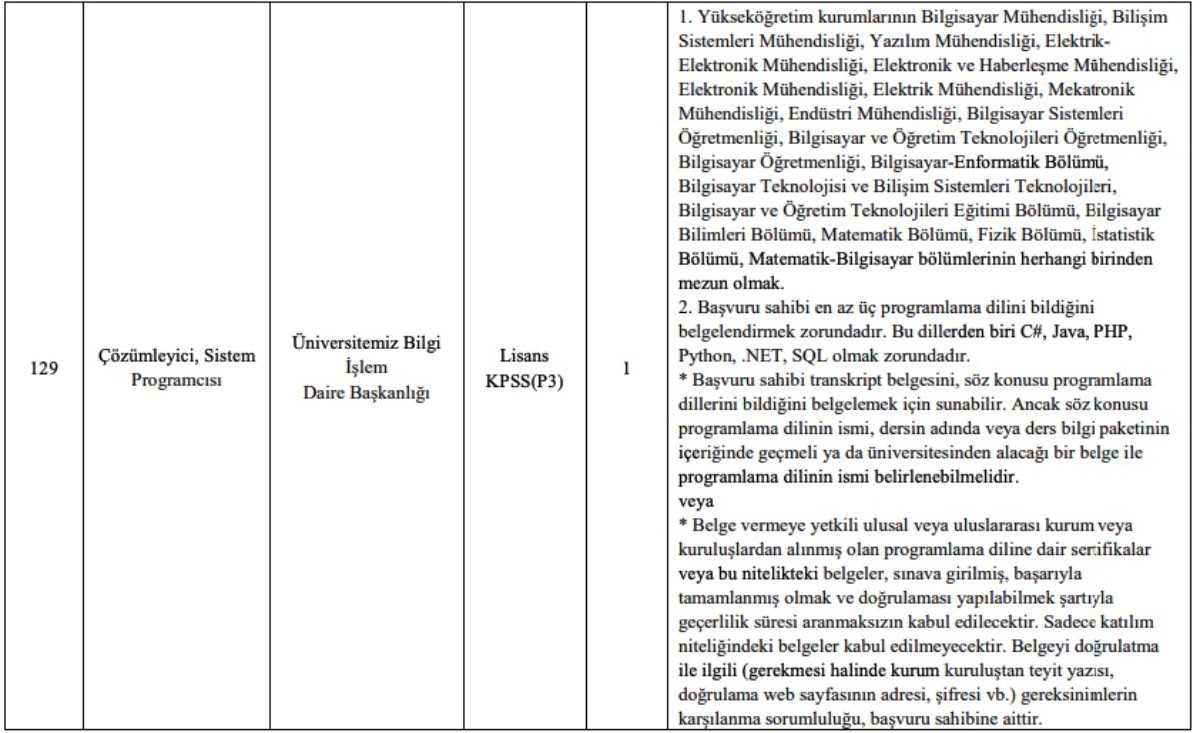 Eskişehir Osmangazi Üniversitesi 50 KPSS puanıyla personel alımı