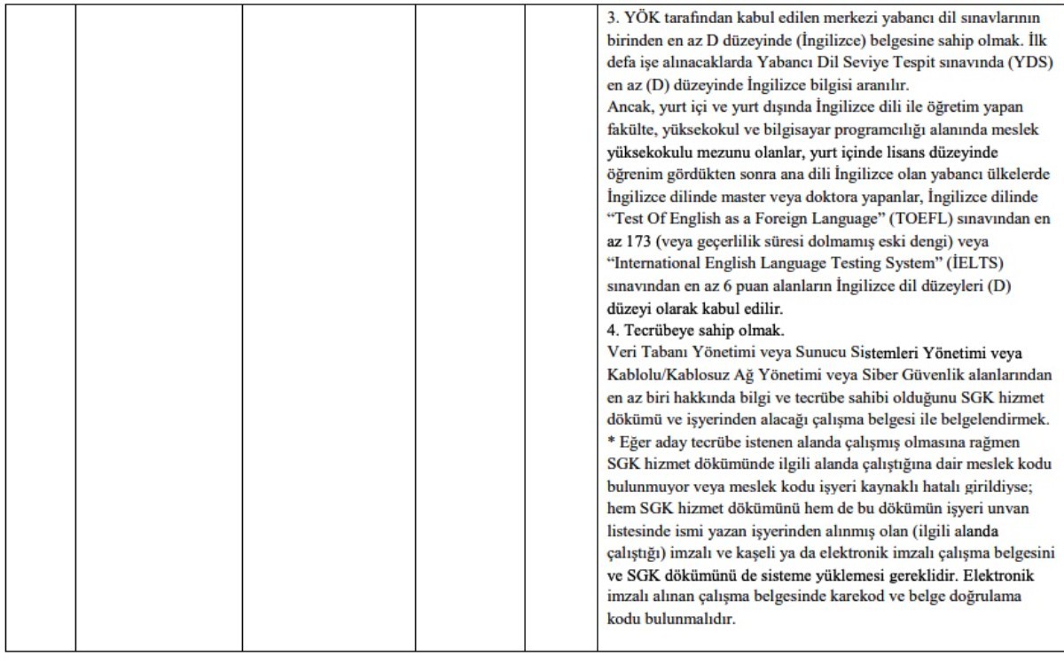 Eskişehir Osmangazi Üniversitesi 50 KPSS puanıyla personel alımı
