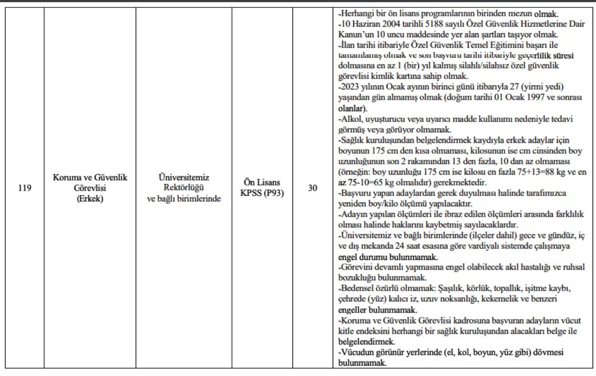 Eskişehir Osmangazi Üniversitesi 50 KPSS puanıyla personel alımı