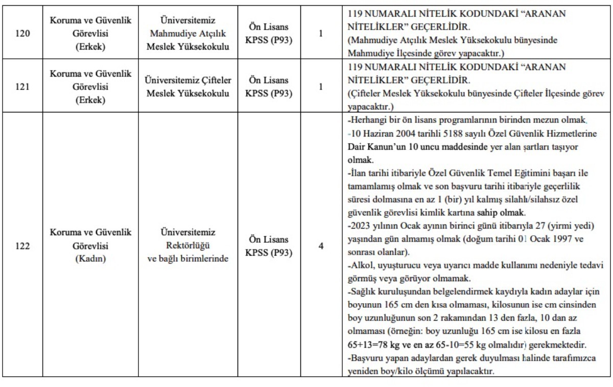 Eskişehir Osmangazi Üniversitesi 50 KPSS puanıyla personel alımı