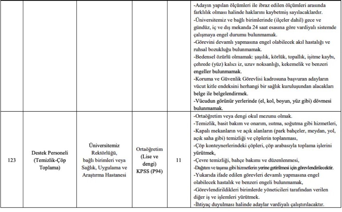 Eskişehir Osmangazi Üniversitesi 50 KPSS puanıyla personel alımı