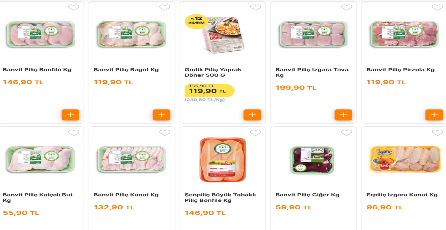 %22’YE VARAN İNDİRİM KAMPANYASI MİGROS MARKETLERDE