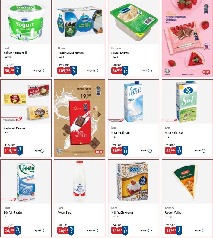 İndirimin bitmesine saatler kaldı! 1,5 kilosu 41,50 TL'ye kadar düştü: Aktüel ürünler ve indirimli ürünler listesi