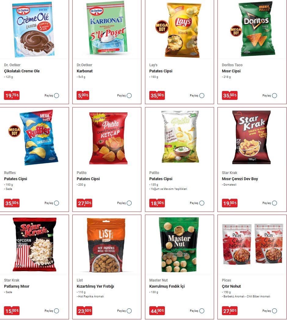 İndirimin bitmesine saatler kaldı! 1,5 kilosu 41,50 TL'ye kadar düştü: Aktüel ürünler ve indirimli ürünler listesi