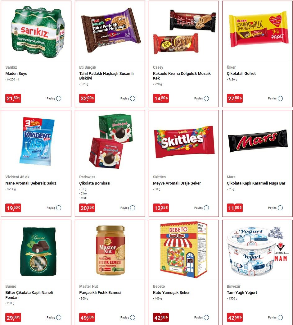 İndirimin bitmesine saatler kaldı! 1,5 kilosu 41,50 TL'ye kadar düştü: Aktüel ürünler ve indirimli ürünler listesi
