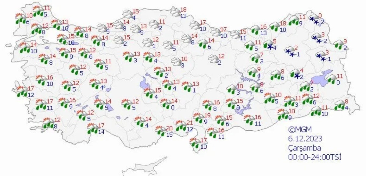 Meteoroloji Müdürlüğü hava tahmin raporu