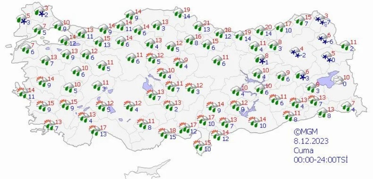 Meteoroloji Müdürlüğü hava tahmin raporu