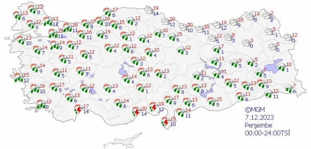 Meteoroloji Müdürlüğü hava tahmin raporu