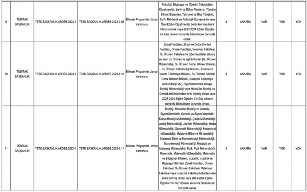 TÜBİTAK sınavsız memur alımı