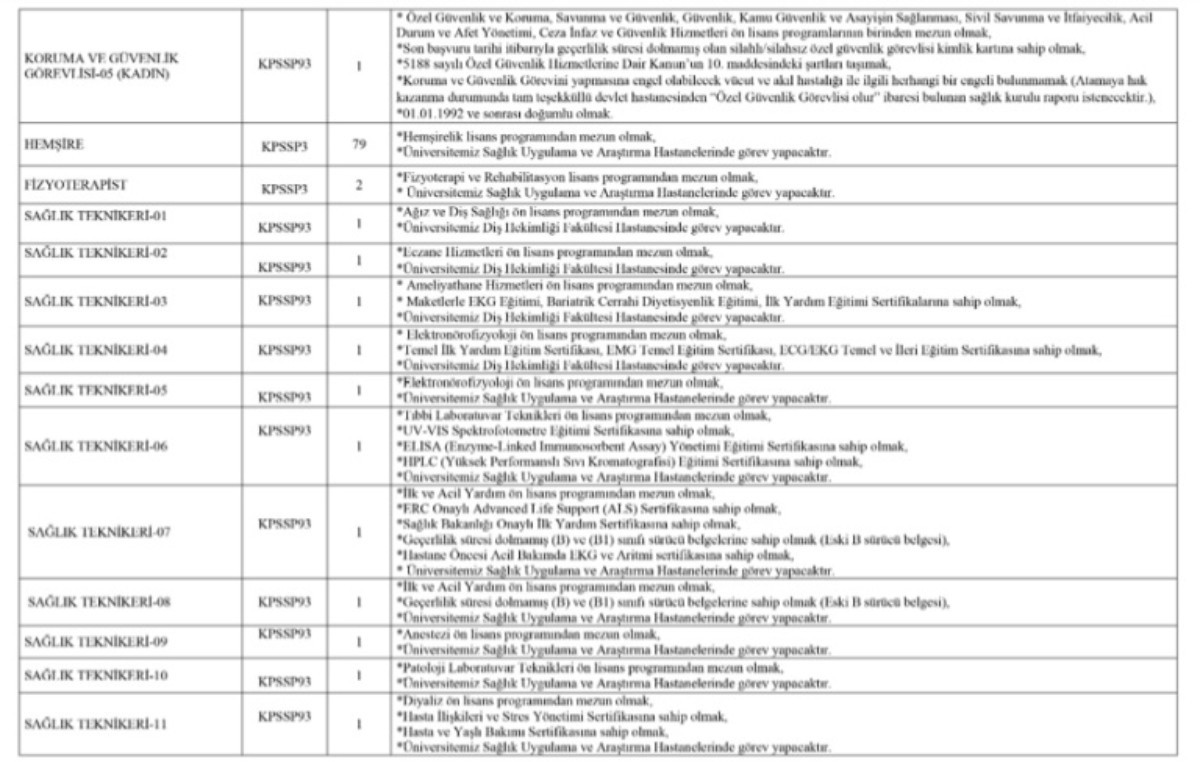 Ankara Üniversitesi personel alım ilanı