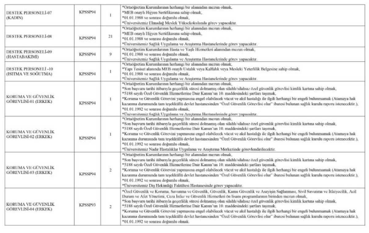 Ankara Üniversitesi personel alım ilanı