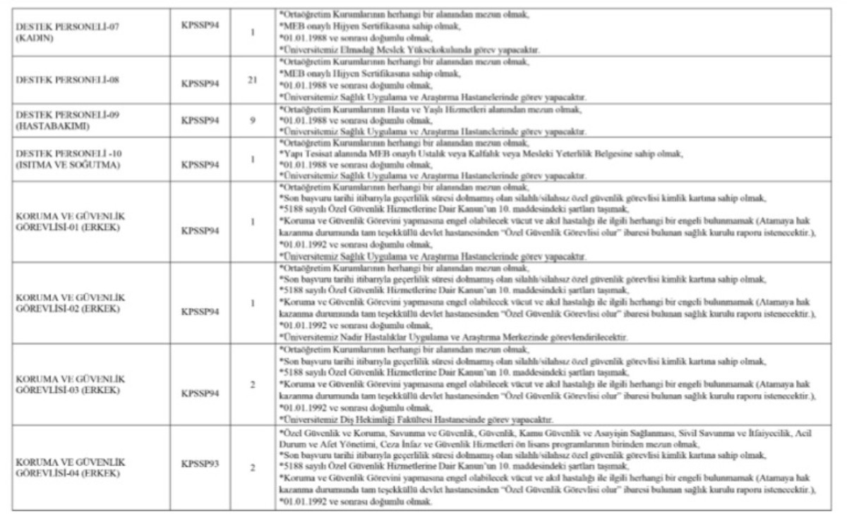 Ankara Üniversitesi personel alım ilanı