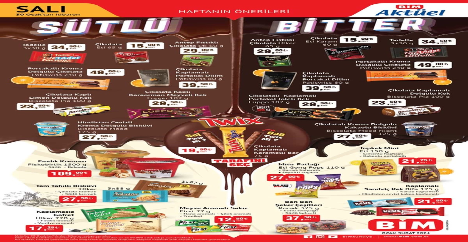 Bim 30 Ocak 5 Şubat aktüel katalogu