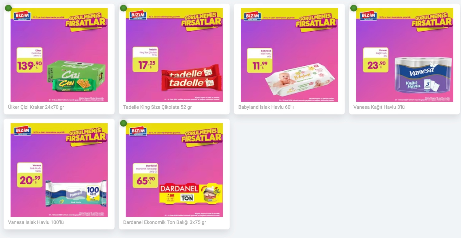 BİZİM TOPTAN MARKET 1 15 OCAK 2024 AKTÜEL KATALOGU