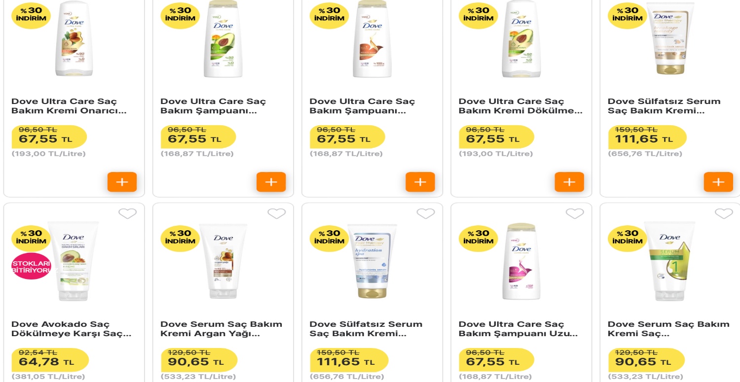 Herkesin banyosundan eksik olmayan şampuanlar yüzde 35 indirime düştü! Migros market duyurdu