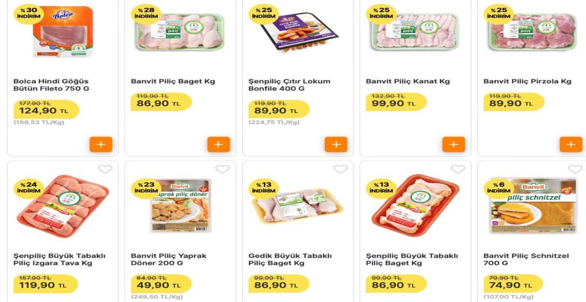 Migros’ta Beyaz Et Fiyatları Eritiyor!