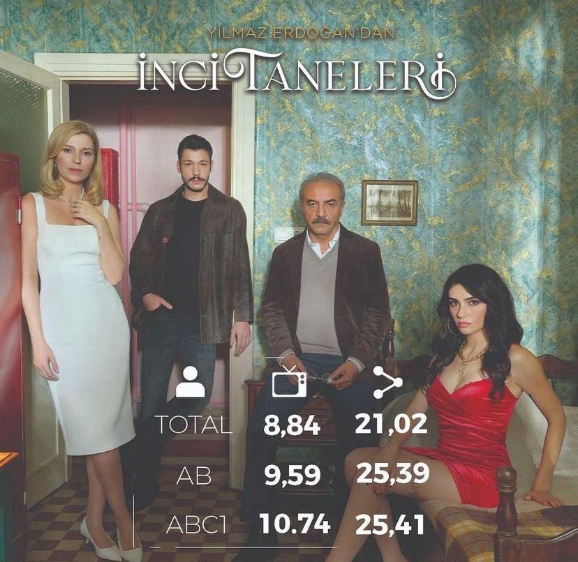 Yılmaz Erdoğan İnci Taneleri Dizisinin ilk bölümünü dizi ekibi ile birlikte izledi! İşte dizi ekibinin eğlenceli anları