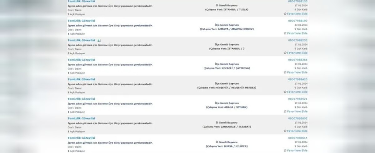 İŞKUR, İlkokul Mezunu Adaylara 4.957 Temizlik Görevlisi