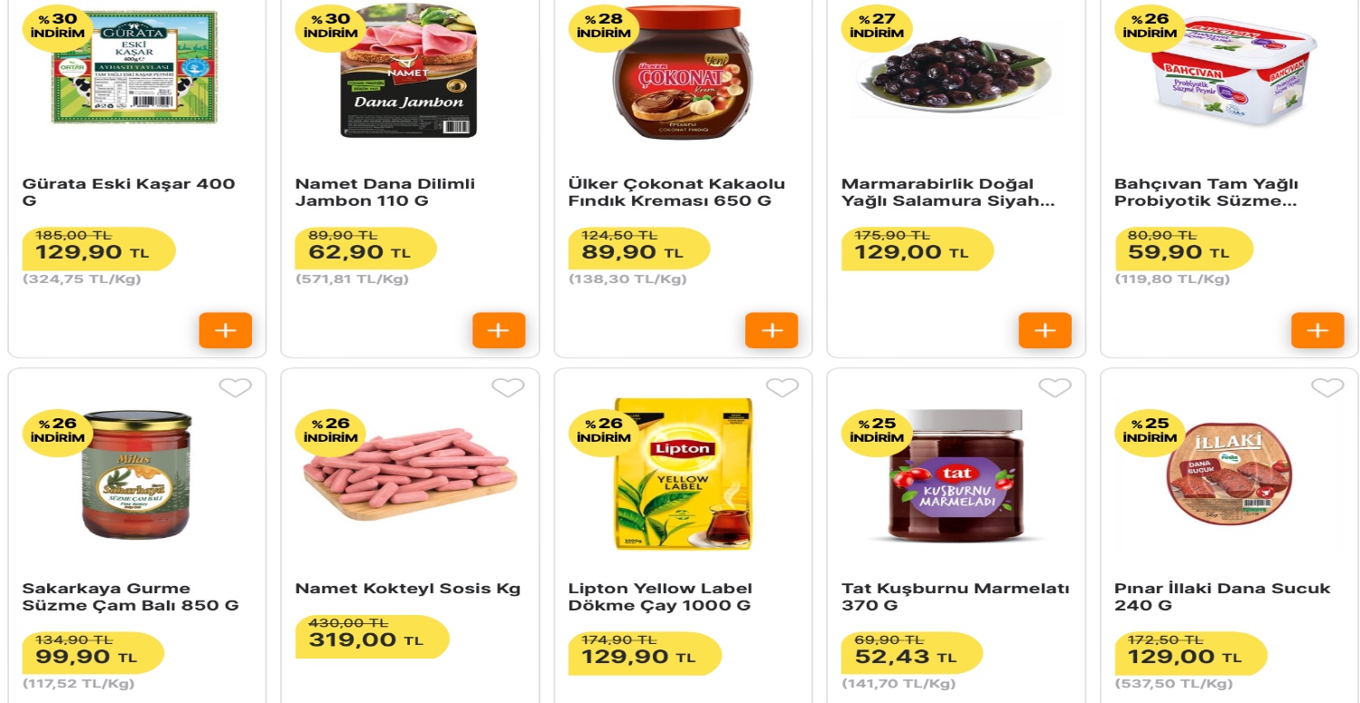 Kahvaltılık ürünlerim bitti ne yapacağım diyenler koştur koştur Migros’a gidiyor! Yüzde 50’ye varan indirim başladı