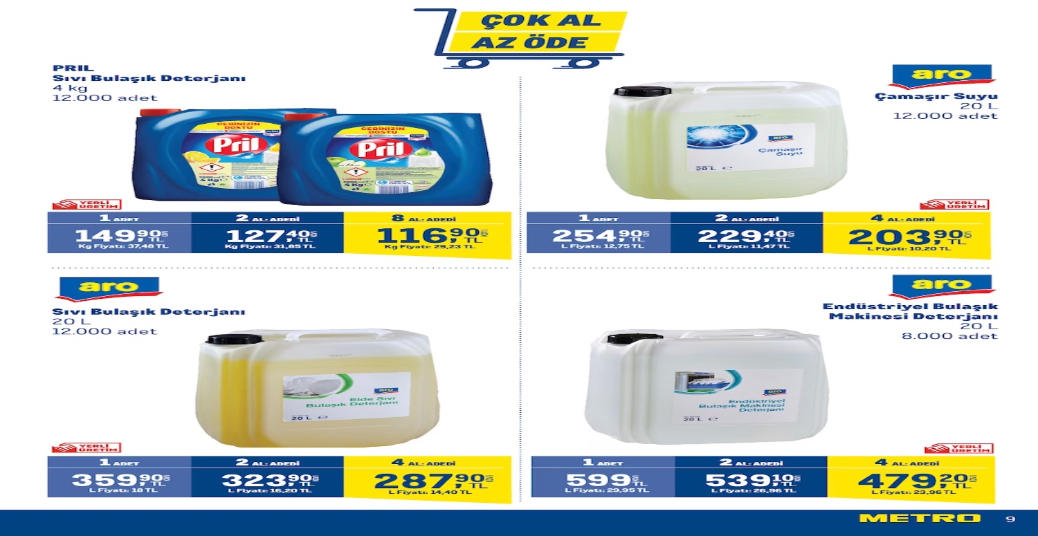 Metro marketlerde çok az öde kampanyası başlatıldı! 22 Şubat son gün