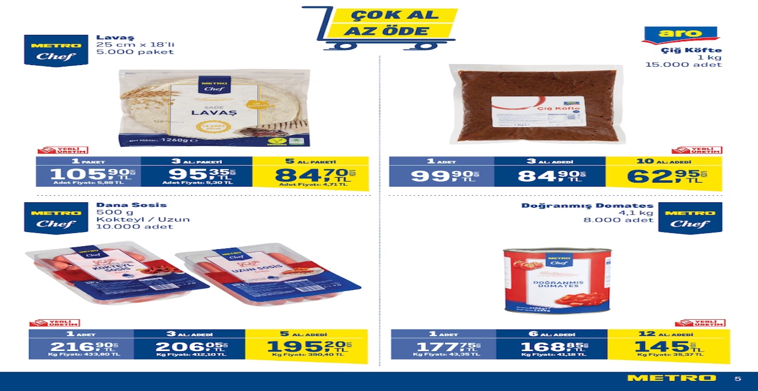 Metro marketlerde çok az öde kampanyası başlatıldı! 22 Şubat son gün