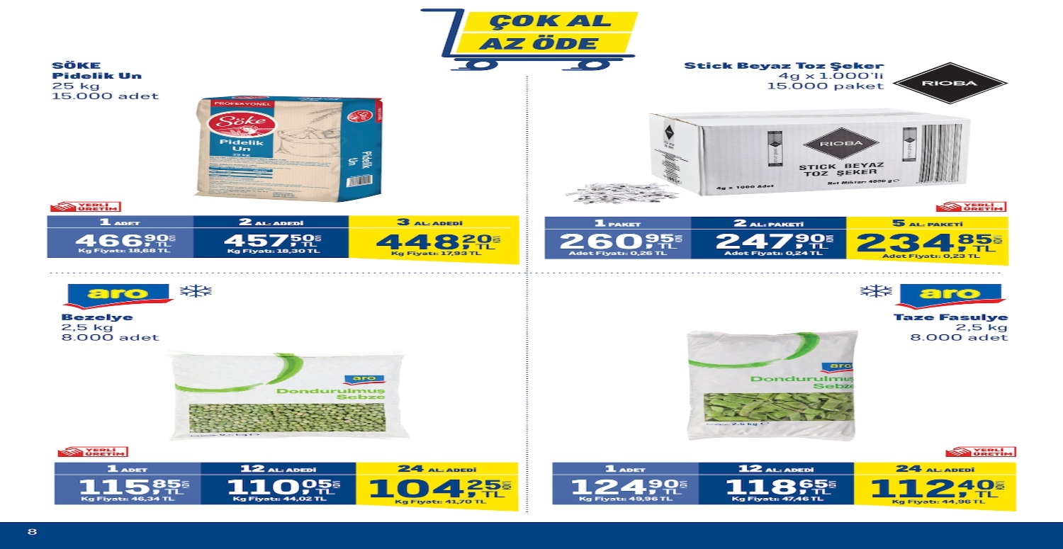 Metro marketlerde çok az öde kampanyası başlatıldı! 22 Şubat son gün