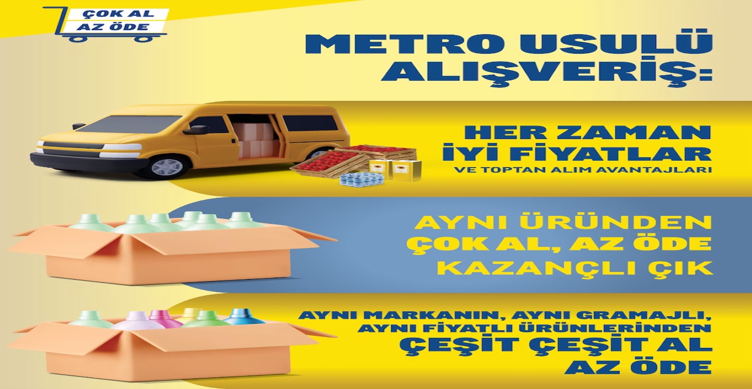 Metro marketlerde çok az öde kampanyası başlatıldı! 22 Şubat son gün
