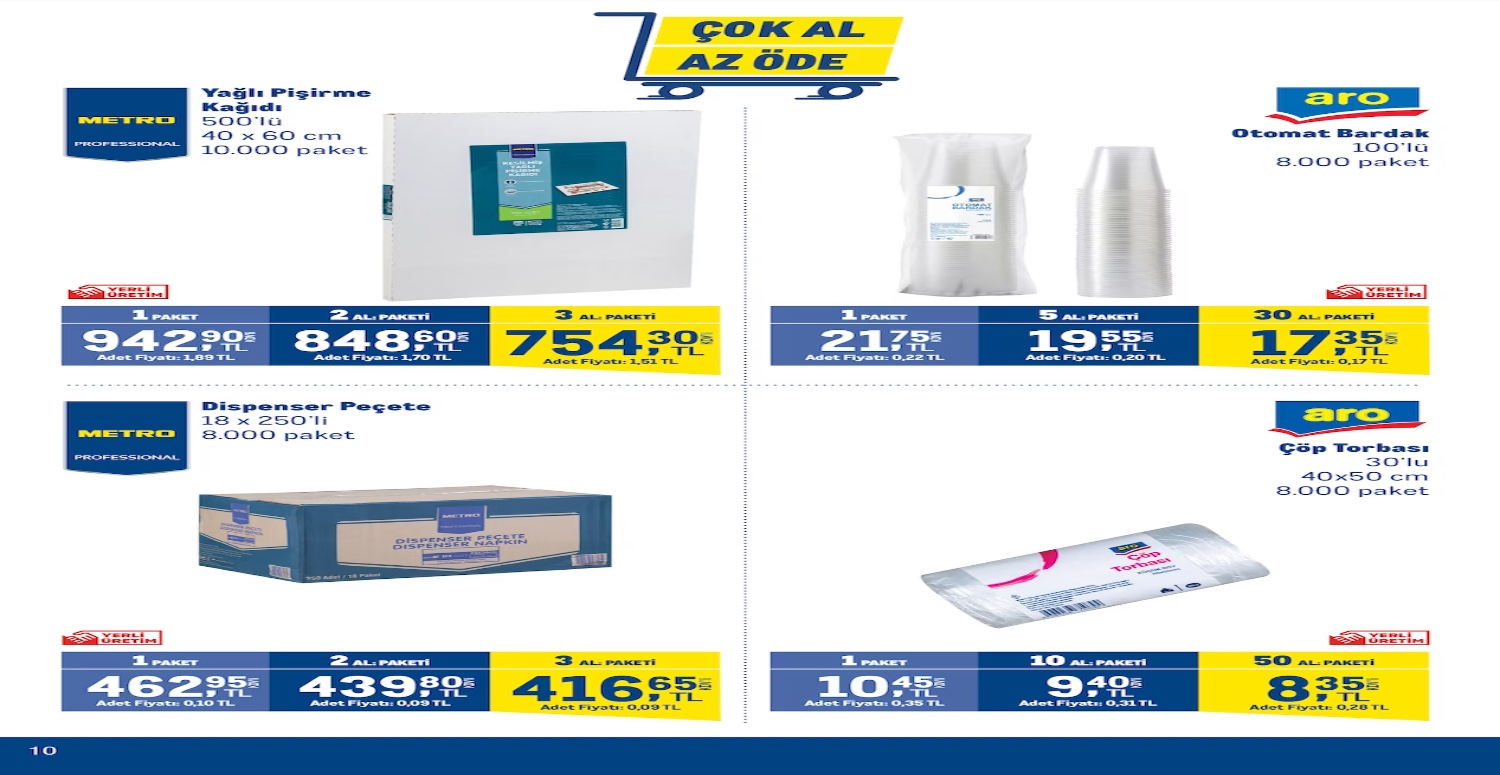 Metro marketlerde çok az öde kampanyası başlatıldı! 22 Şubat son gün