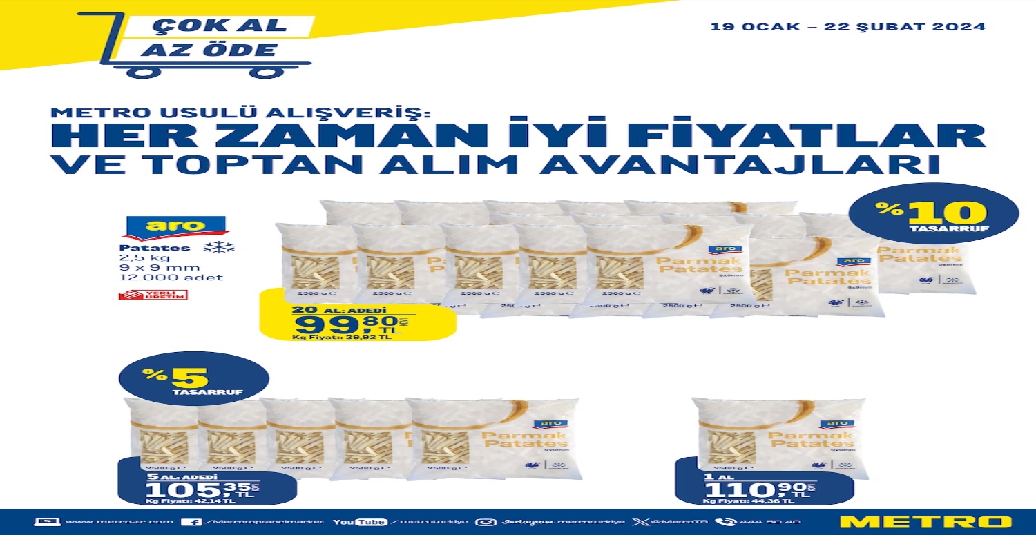 Metro marketlerde çok az öde kampanyası başlatıldı! 22 Şubat son gün