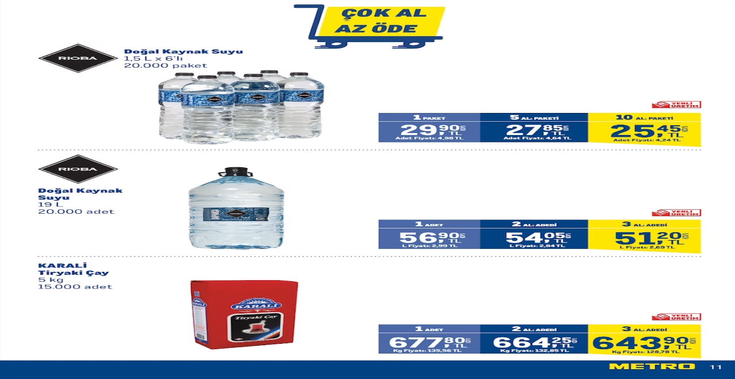 Metro marketlerde çok az öde kampanyası başlatıldı! 22 Şubat son gün