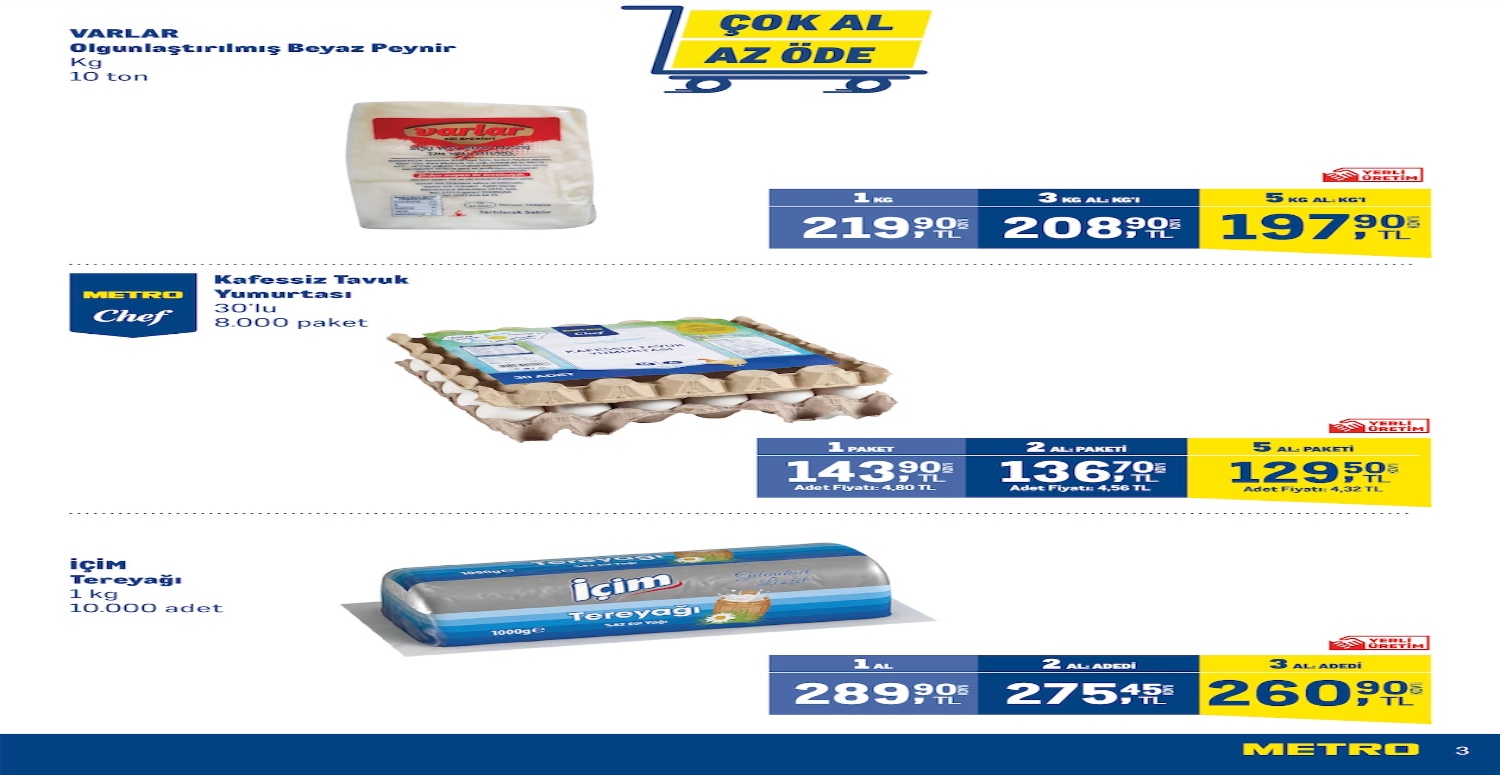 Metro marketlerde çok az öde kampanyası başlatıldı! 22 Şubat son gün