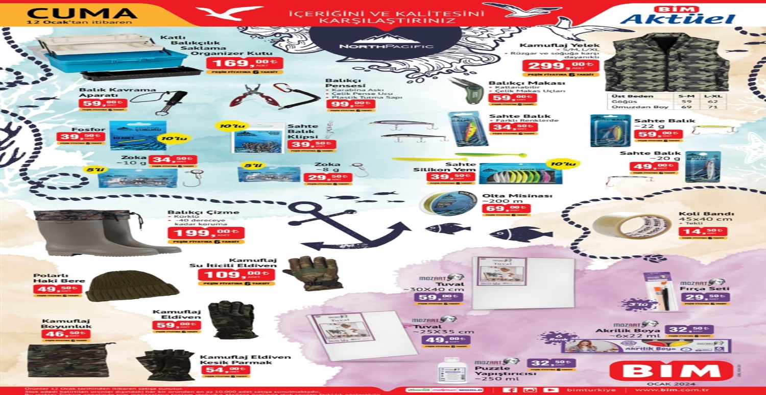 Tüm ev hanımlarını Bim markete koşturacak o ürün satışa çıkacak! Bim 12 18 Ocak aktüel katalogu