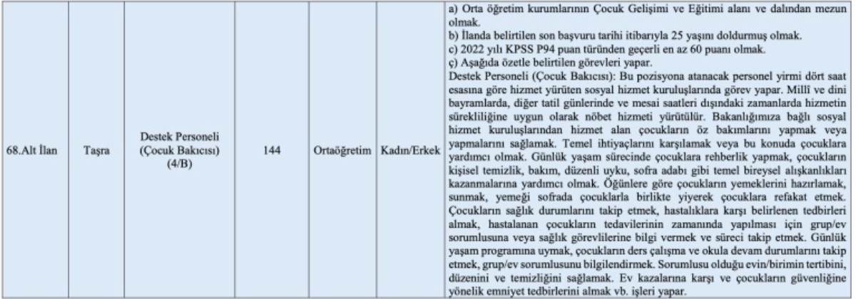 Aile Bakanlığı personel alımı