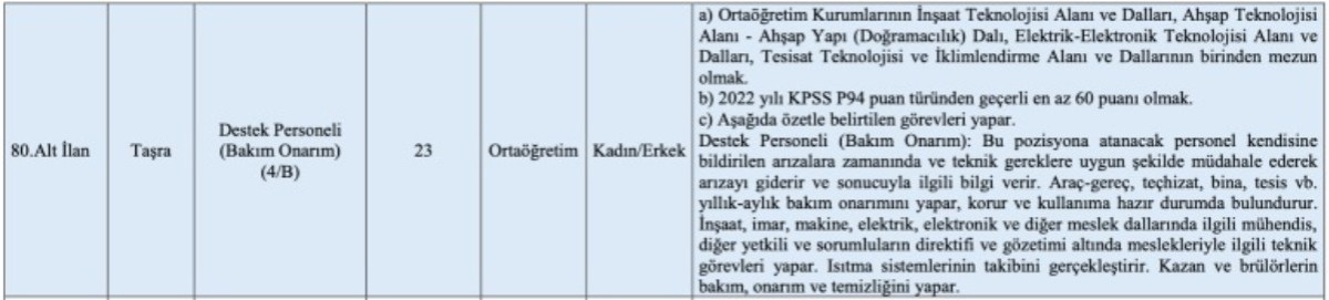 Aile Bakanlığı personel alımı