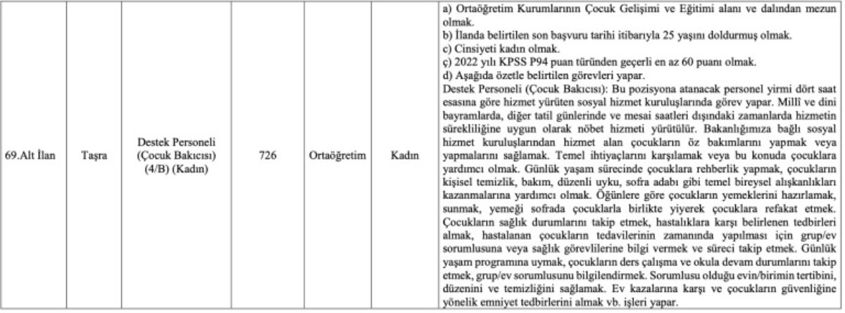 Aile Bakanlığı personel alımı