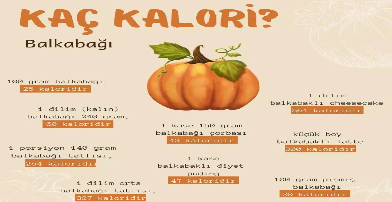 bal kabağı diyeti