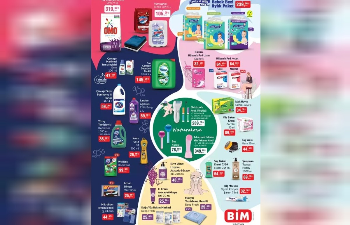 bim şubat 2024 aktüel ürünler